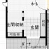 土間をどう活かそう？…そうだ下地を入れておこう！